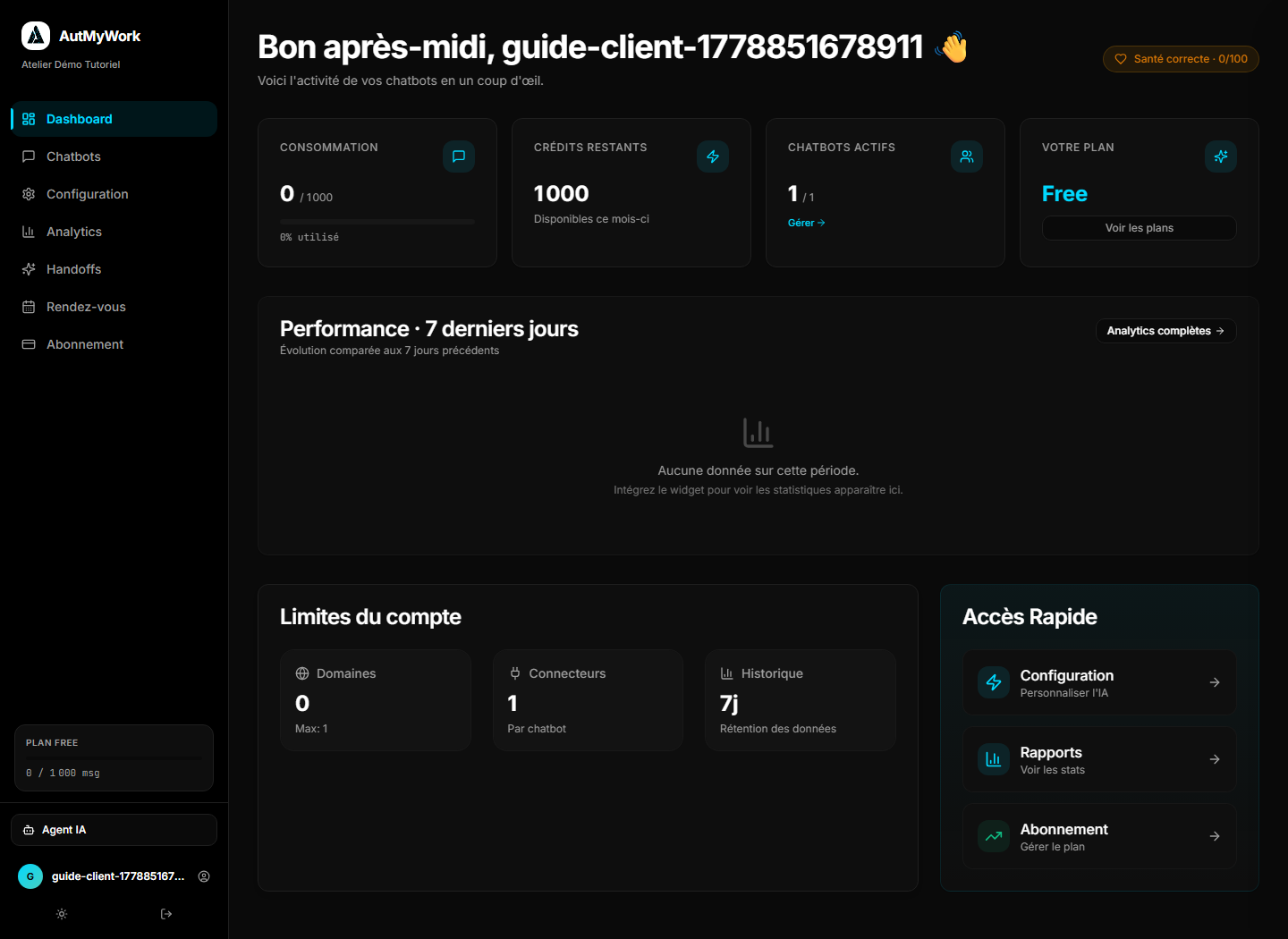 Dashboard AutMyWork après création du compte.